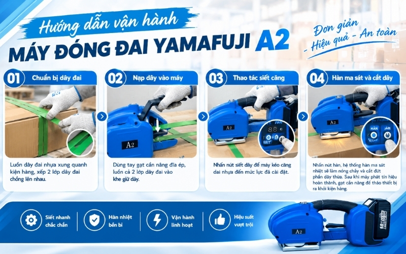 Hướng dẫn vận hành máy đóng đai Yamafuji A2 